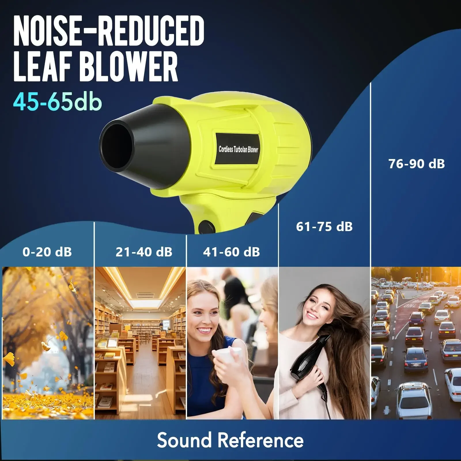 Dmuchawa Ryobi 18V Li-ion 350W – Dryer Car Blower recenzja i cena