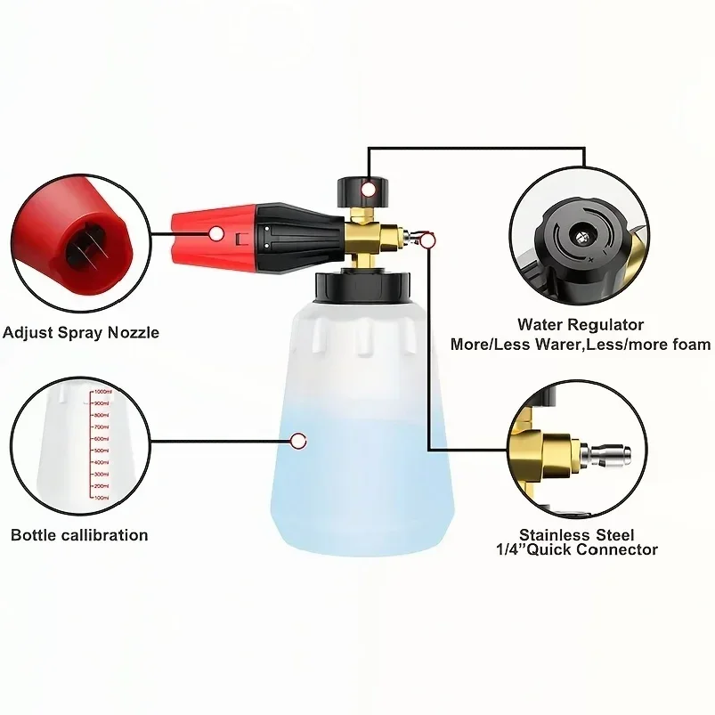 Pistolet do piany wysokociśnie – Pressure Washer Foam Gun recenzja i cena