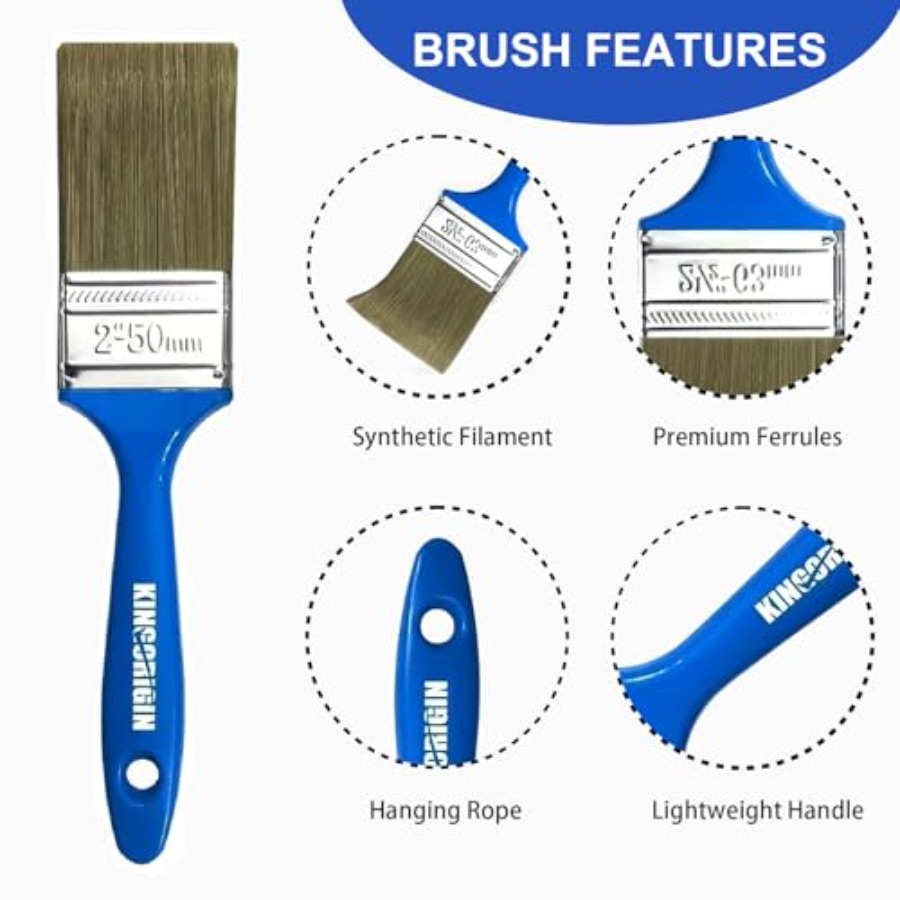 Zestaw pędzli do nakładania fa – Detailing Brush Set recenzja i cena