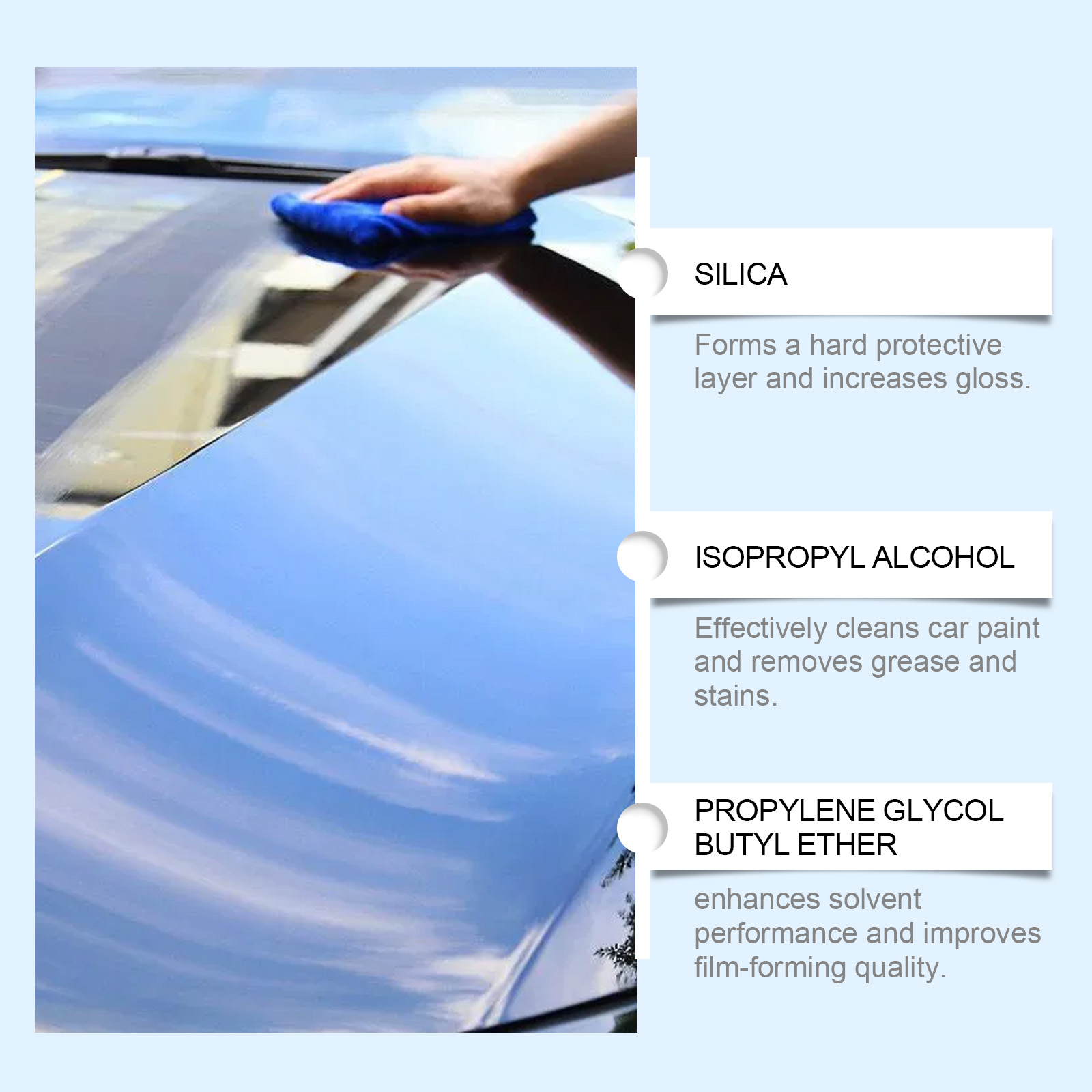 Spray do szybkiego powlekania  – Car Wax Ceramic Coating recenzja i cena