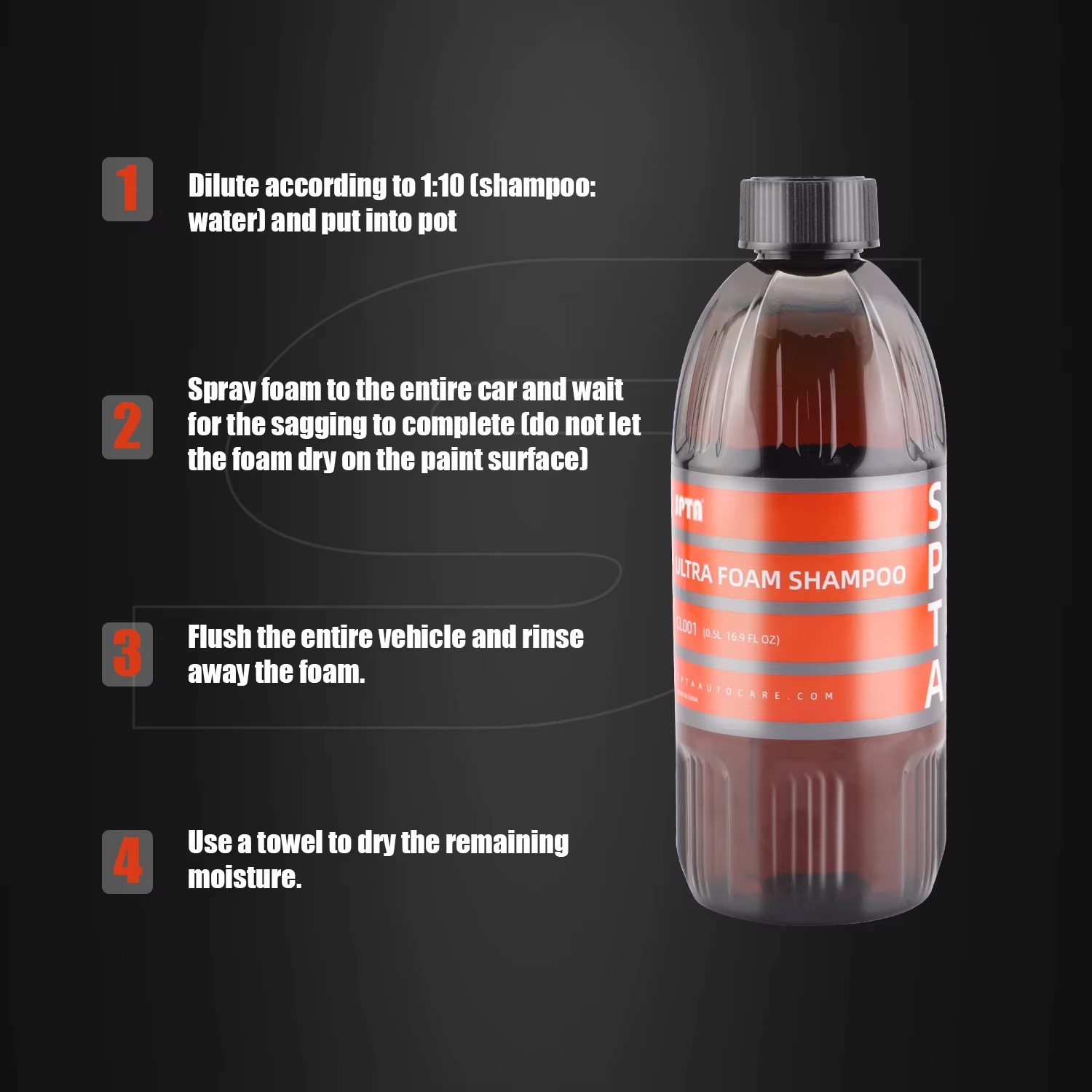 SPTA Ultra Foam Shampoo (16 Oz – Car Shampoo Ph recenzja i cena