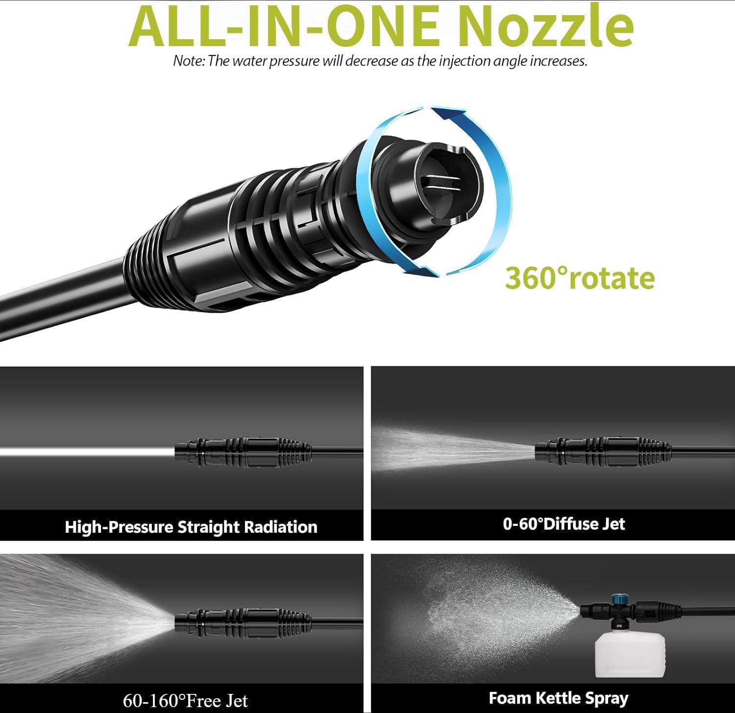 Elektryczna myjka ciśnieniowa  – Pressure Washer Foam Gun recenzja i cena